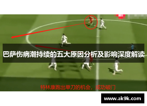 巴萨伤病潮持续的五大原因分析及影响深度解读