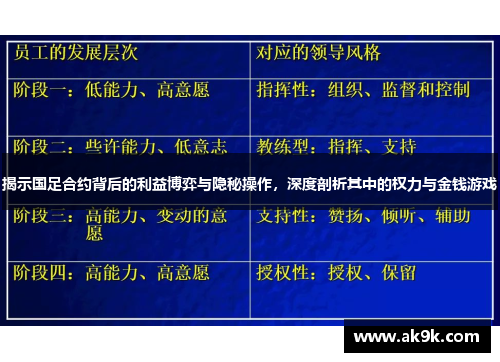 揭示国足合约背后的利益博弈与隐秘操作，深度剖析其中的权力与金钱游戏