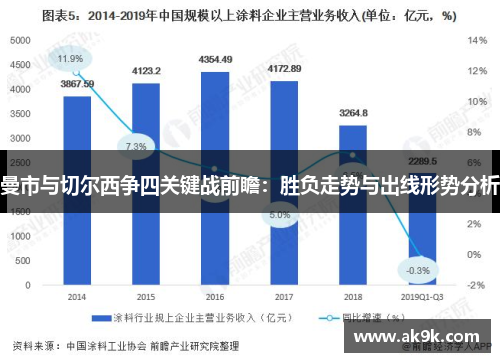 曼市与切尔西争四关键战前瞻：胜负走势与出线形势分析